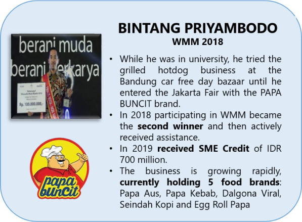 Bank Mandiri