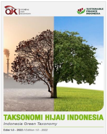 Bank Mandiri